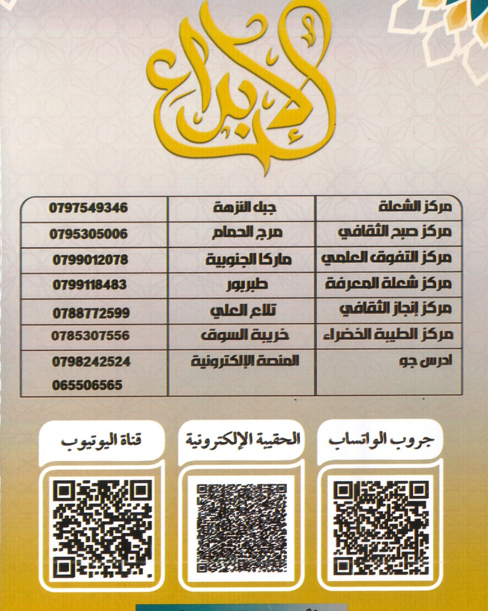 دوسية الابداع في اللغة العربية المهارات أ. محمد الخطيب الوحدة الأولى والثانية 2009