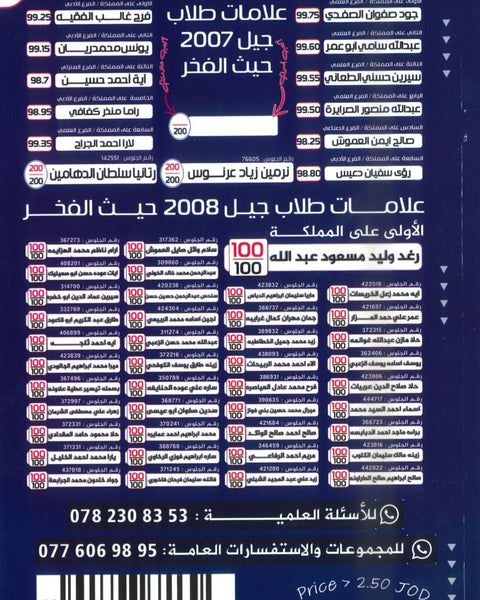 دوسية الثراء في اللغة الانجليزية د.خالد الدعجة الوحدة الرابعة 2009