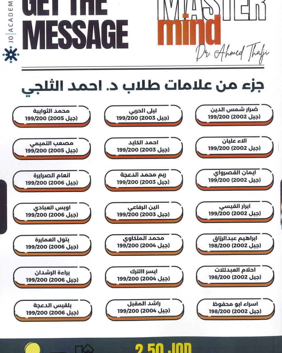 دوسية master mind في اللغة الإنجليزية أ.أحمد ثلجي الوحدة الأولى  2009