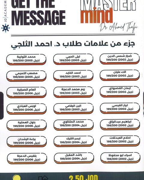 دوسية master mind في اللغة الإنجليزية أ.أحمد ثلجي الوحدة الأولى  2009