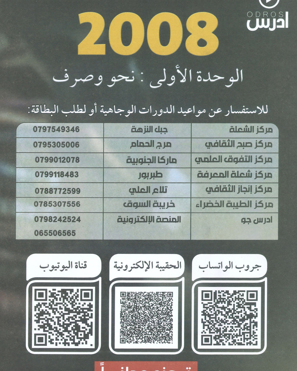 دوسية الإبداع في اللغة العربية التخصص أ.محمد الخطيب 2008