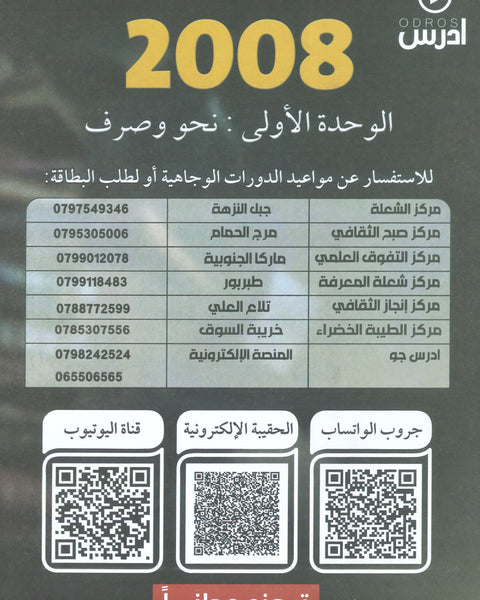 دوسية الإبداع في اللغة العربية التخصص أ.محمد الخطيب 2008