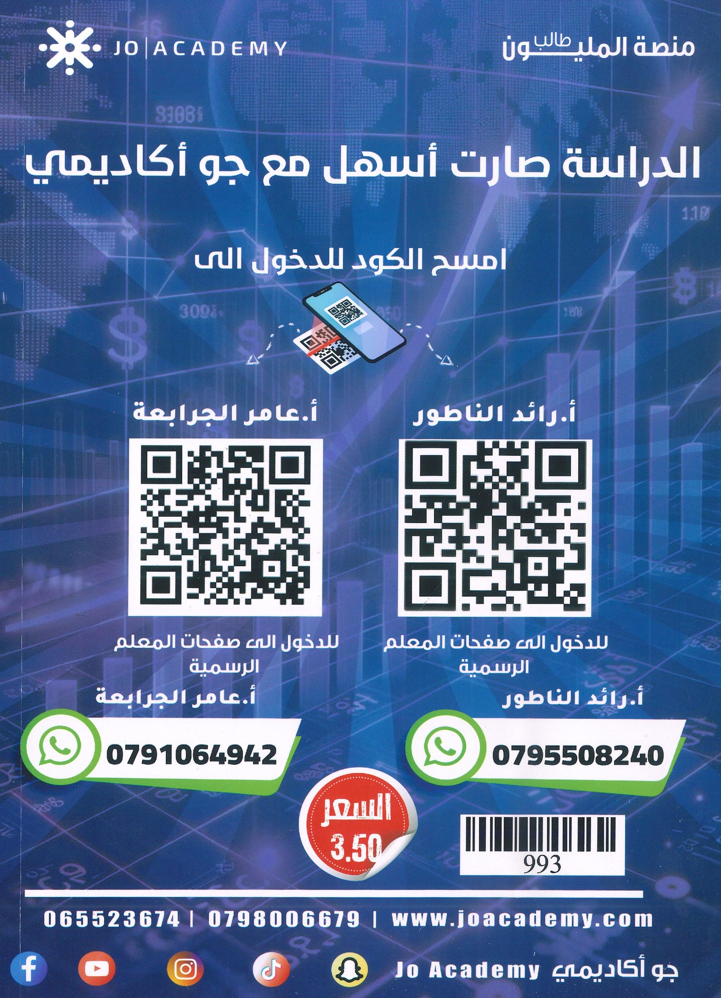 دوسية الإبداع في الثقافة المالية أ.رائد الناطور و أ.عامر الجرابعة الوحدة الأولى والثانية 2008