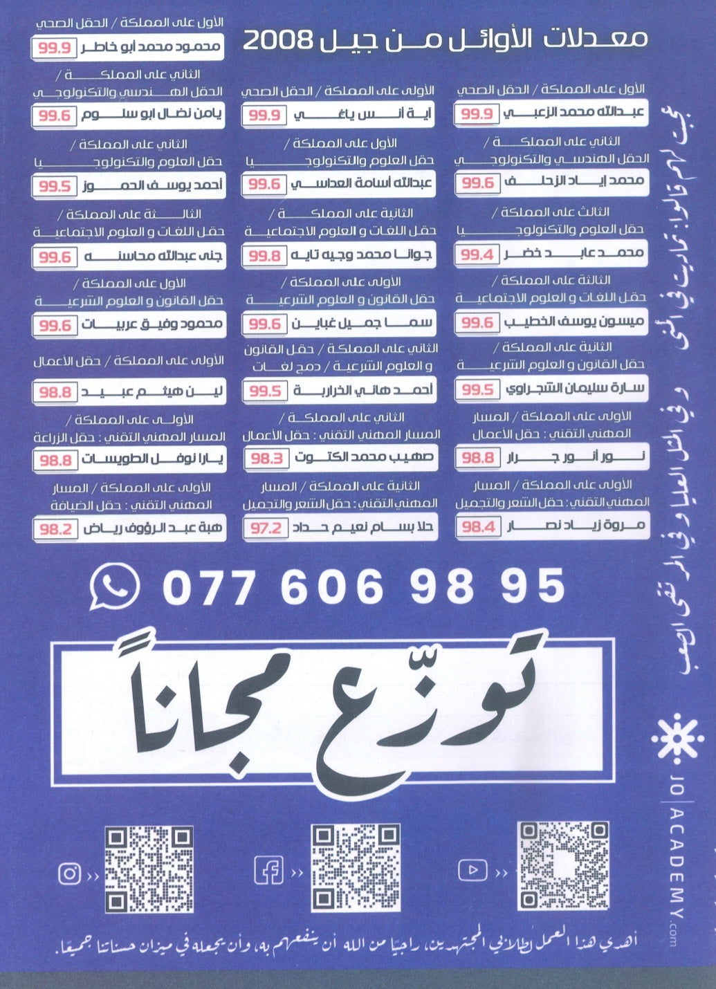مراجعة وبنك أسئلة اللغة الانجليزية المتقدم د.خالد الدعجة الوحدة الثالثة 2009
