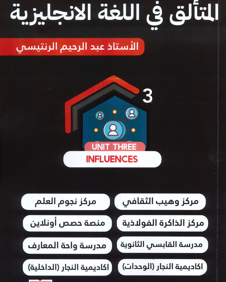 دوسية المتألق في اللغة الانجليزية أ.عبد الرحيم الرنتيسي الوحدة الثالثة