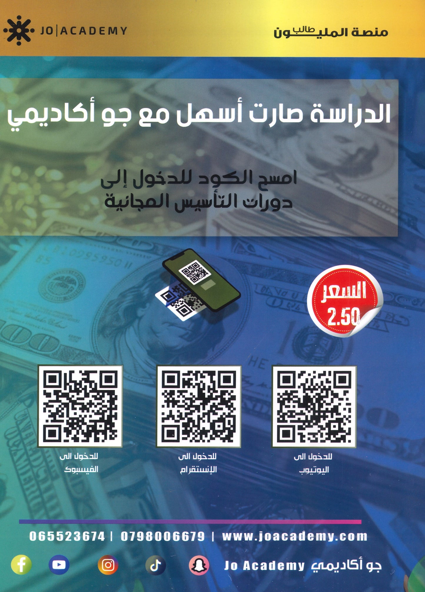 دوسية الأولى في الثقافة المالية أ.محمد توفيق الوحدة الأولى والثانية 2008