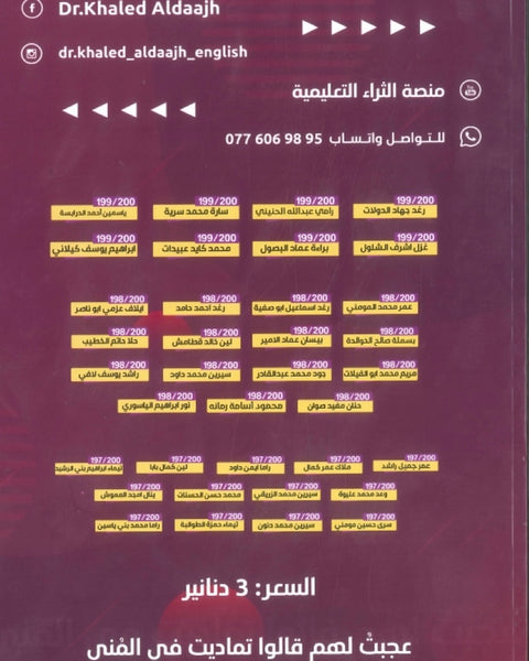 دوسية الثراء في اللغة الانجليزية د.خالد الدعجة الوحدة  6+7