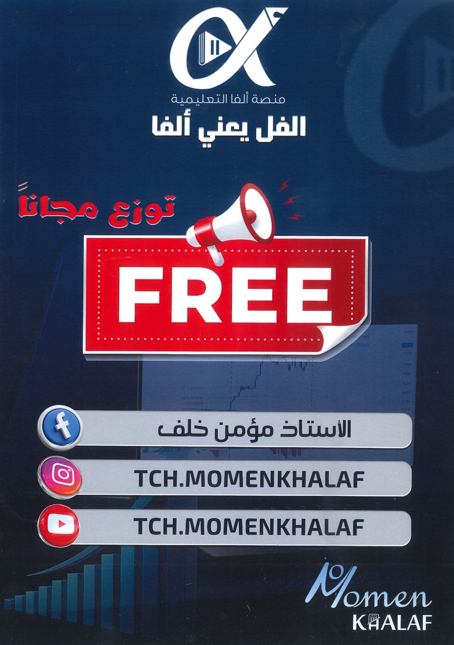 دوسية المستشار في الثقافة المالية أ.مؤمن خلف 2008