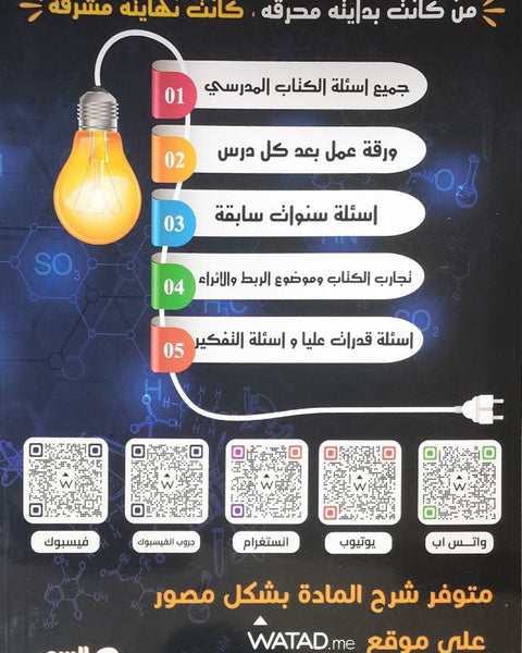 دوسية الرائع في الكيمياء أ.بهاء ابو هيض الفصل الأول