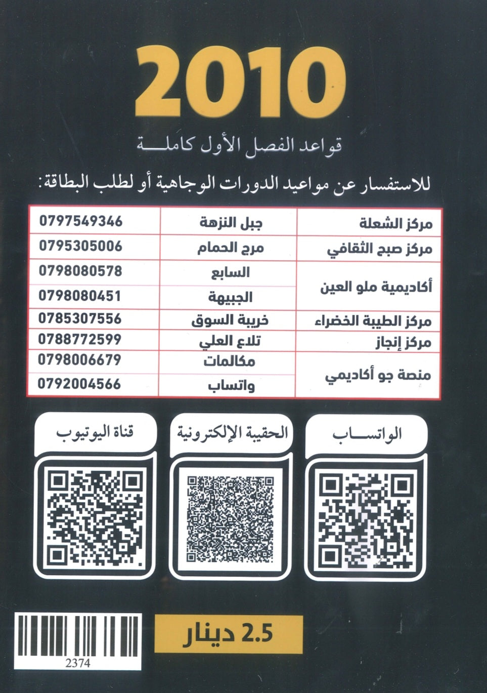 دوسية الابداع في اللغة العربية (القواعد) أ. محمد الخطيب الفصل الأول 2010