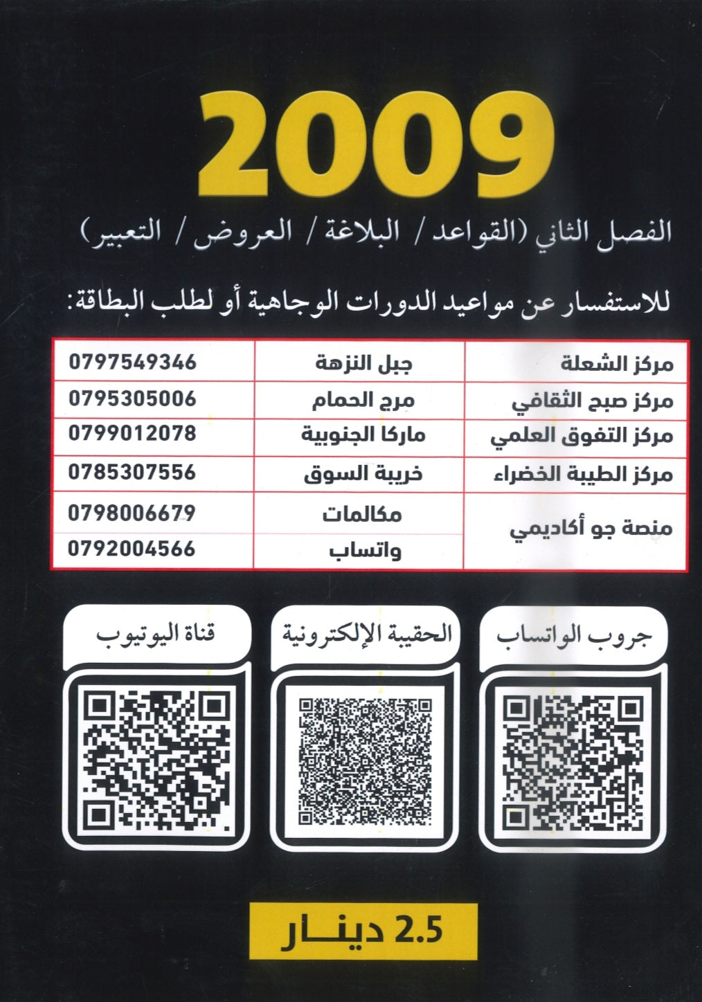 دوسية الابداع في اللغة العربية المهارات أ. محمد الخطيب الفصل الثاني 2009