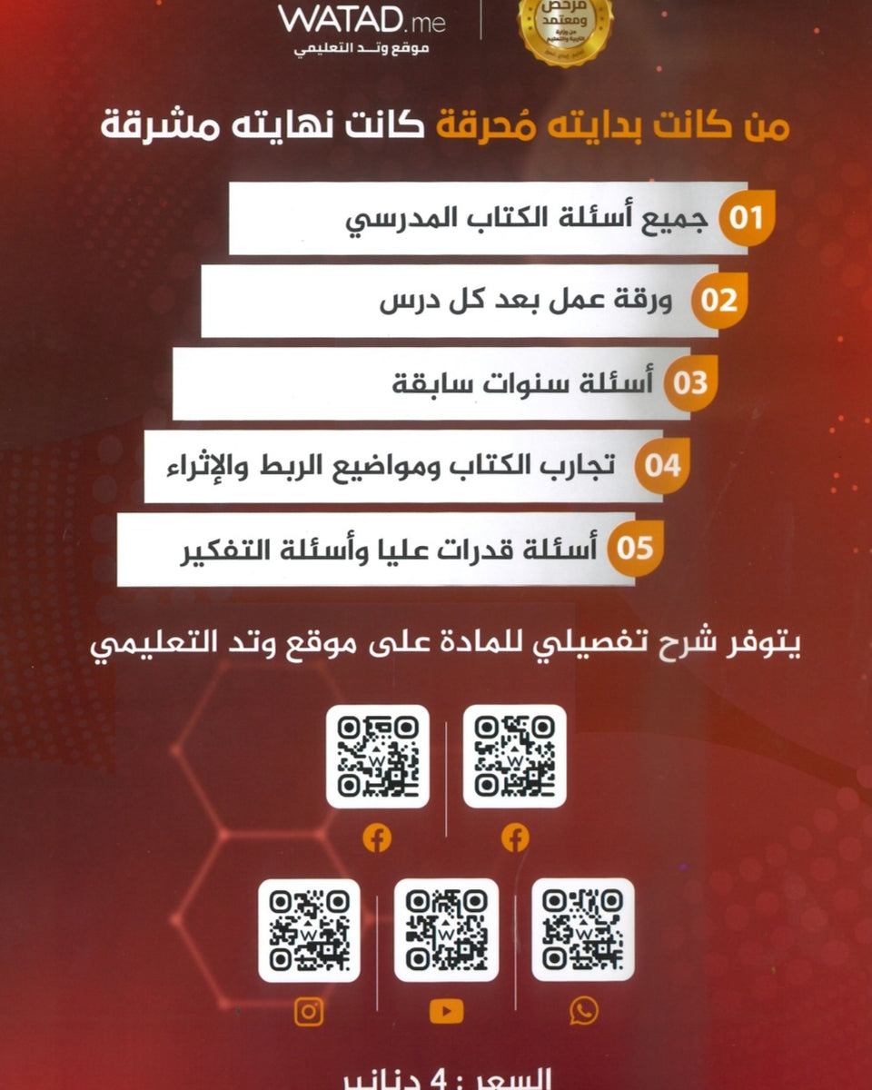 دوسية الرائع في الكيمياء أ.بهاء ابو هيض الوحدة الثالثة والرابعة 2008