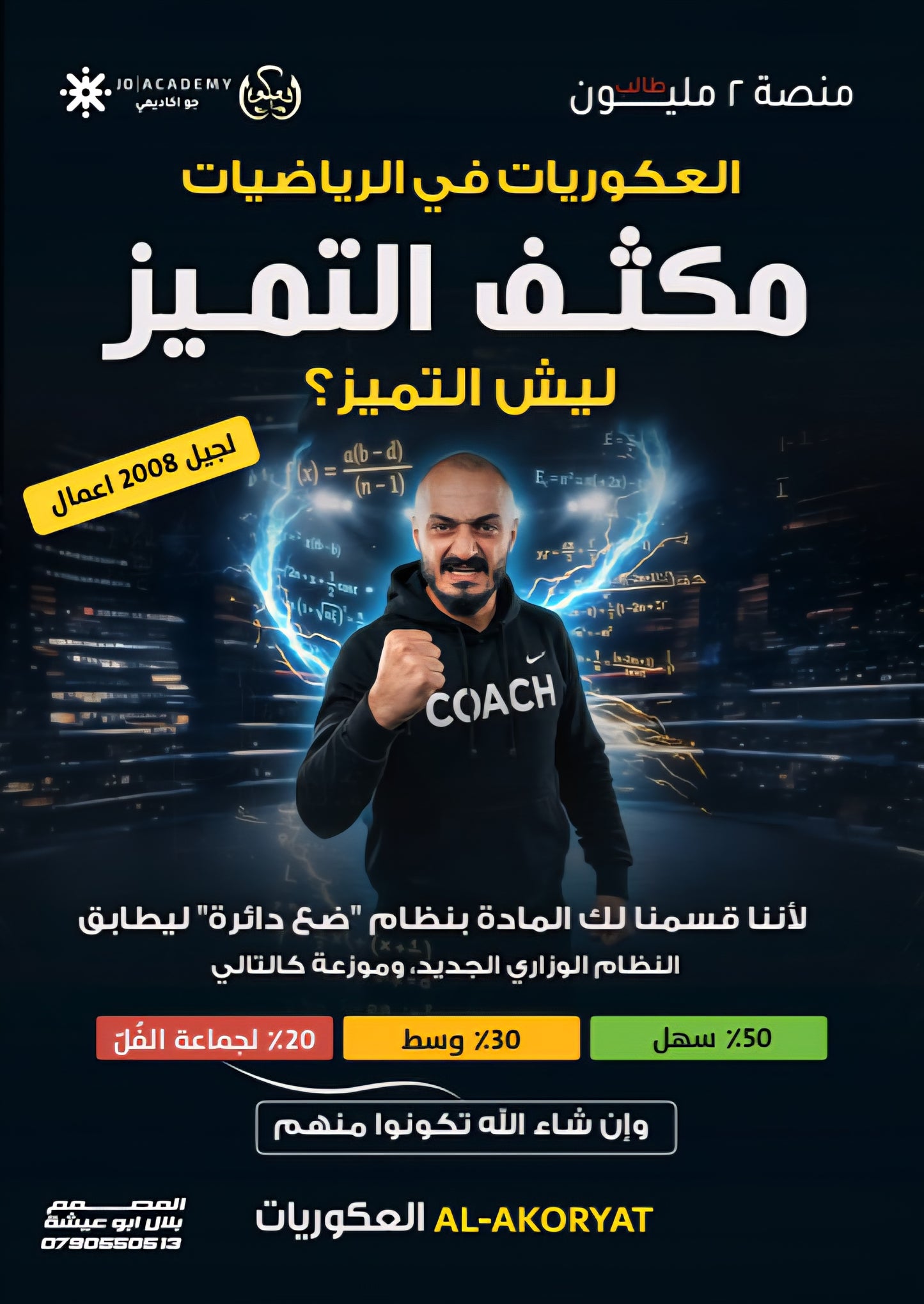 مكثف العكوريات في رياضيات الأعمال  أ.أسامه العكور الفصلين 2008