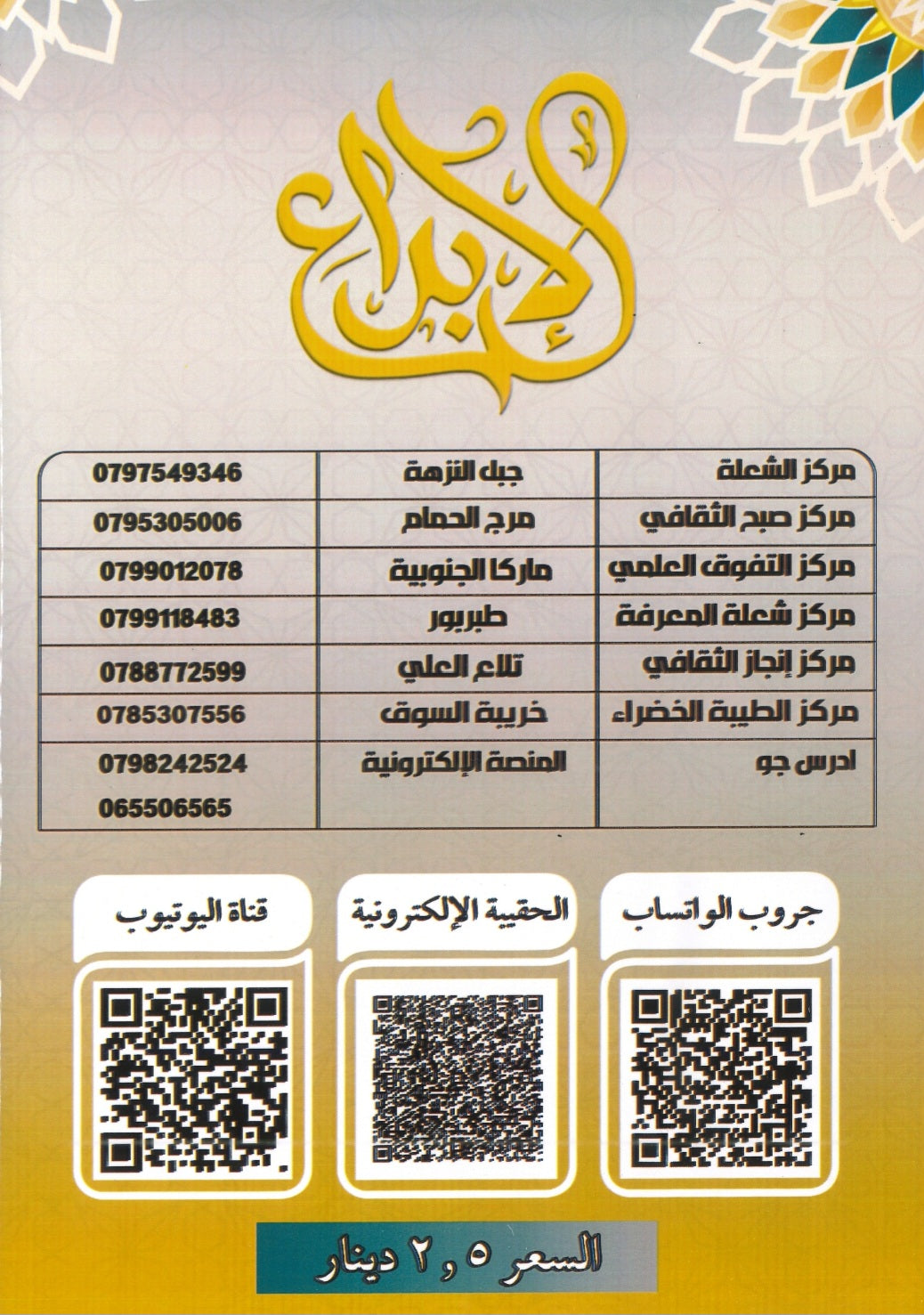 دوسية الابداع في اللغة العربية المهارات أ. محمد الخطيب الوحدة الأولى والثانية 2009
