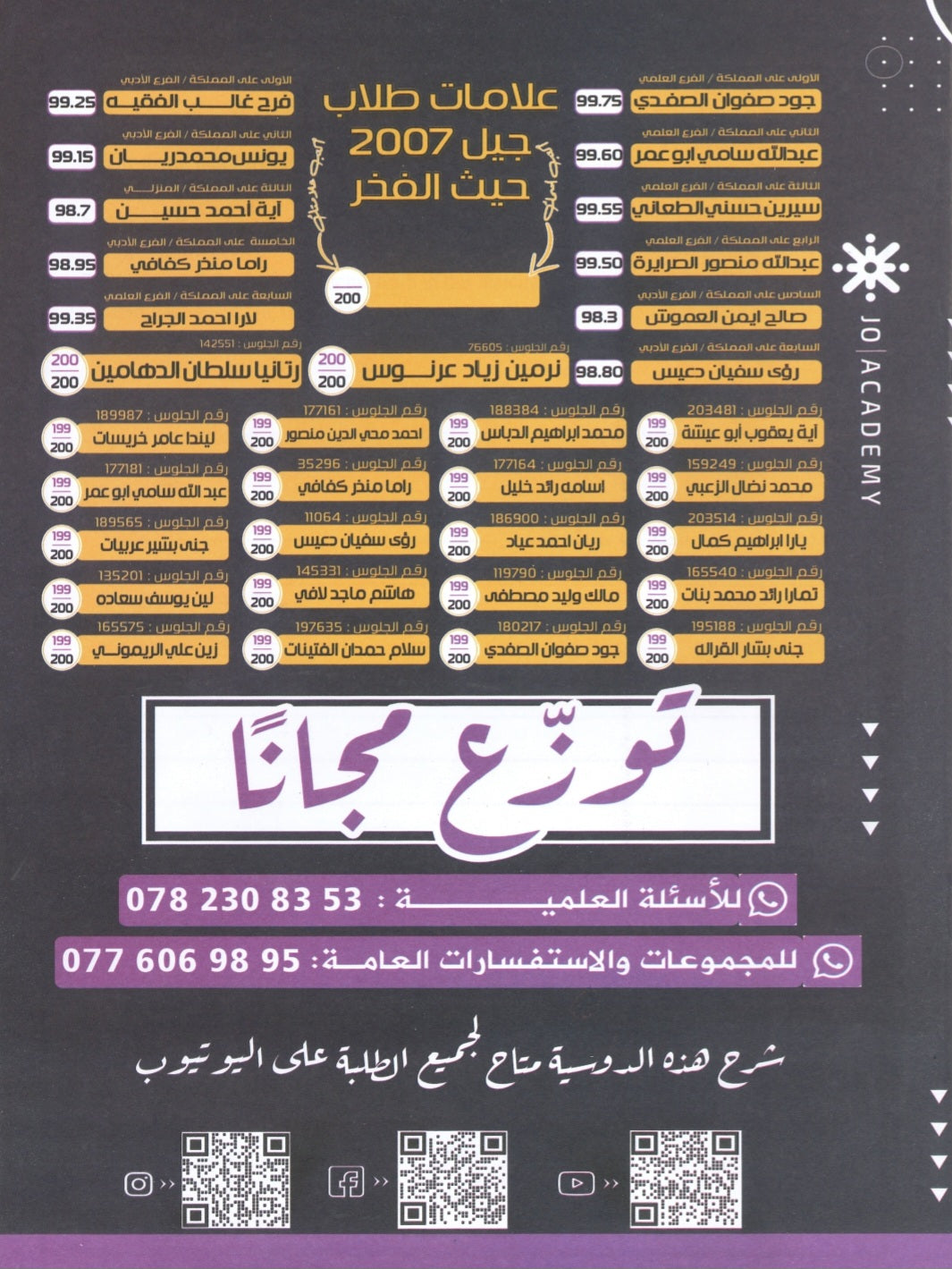 دوسية مراجعة وبنك أسئلة اللغة الانجليزية د.خالد الدعجة الوحدة الثانية 2009