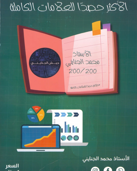 دوسية ألفا في الرياضيات أ.محمد الجنايني الوحدة السادسة