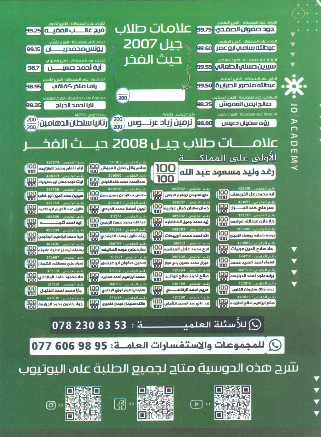 دوسية مراجعة وبنك أسئلة اللغة الانجليزية د.خالد الدعجة الوحدة الرابعة 2009