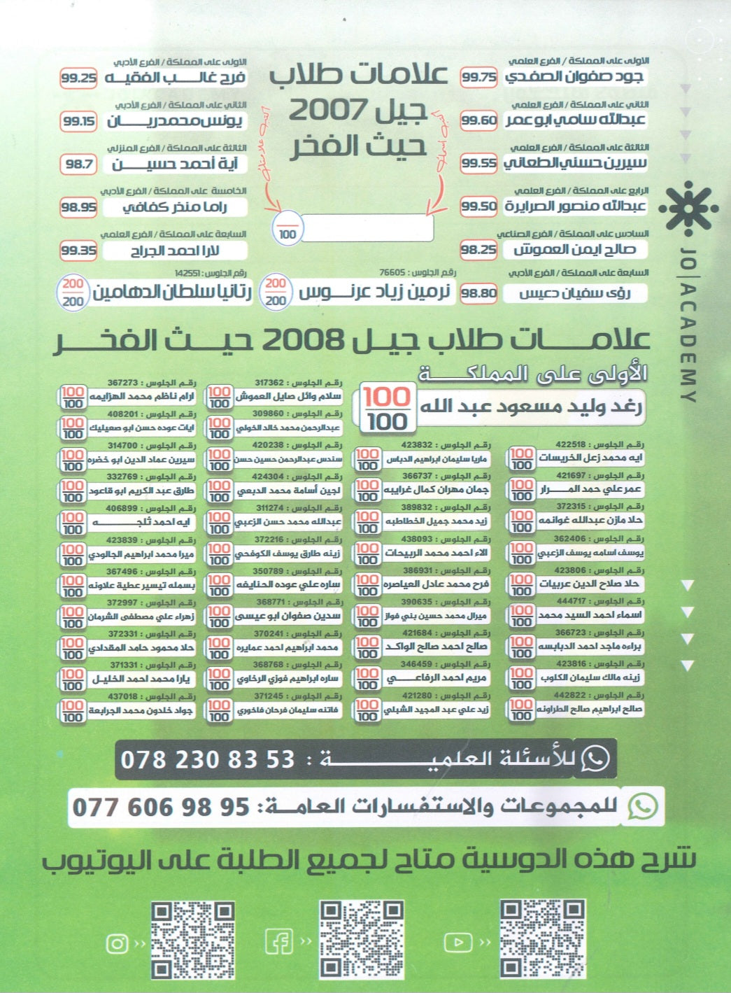 دوسية مراجعة وبنك أسئلة اللغة الانجليزية د.خالد الدعجة الوحدة التاسعة 2009