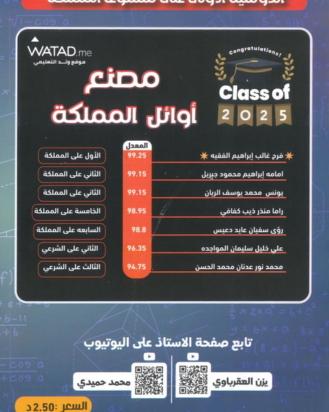 دوسية الممتاز في الرياضيات الأعمال أ.يزن العقرباوي أ.محمد حميدي الوحدة الأولى 2008