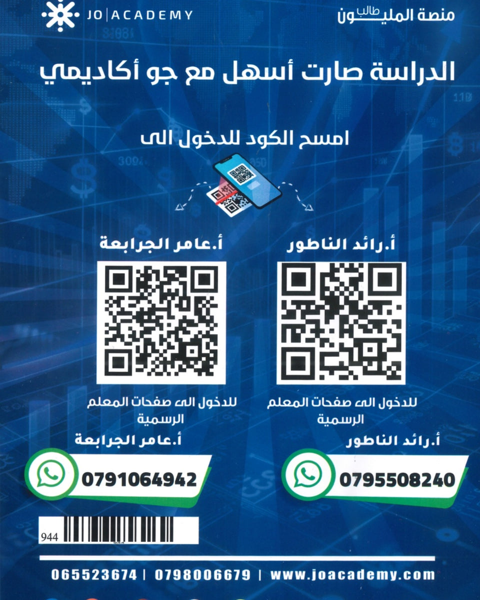 دوسية الإبداع في الثقافة المالية أ.رائد الناطور و أ.عامر الجرابعة الوحدة الأولى 2008