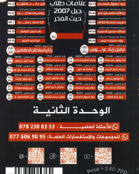 دوسية الثراء في اللغة الانجليزية د.خالد الدعجة الوحدة الثانية2009