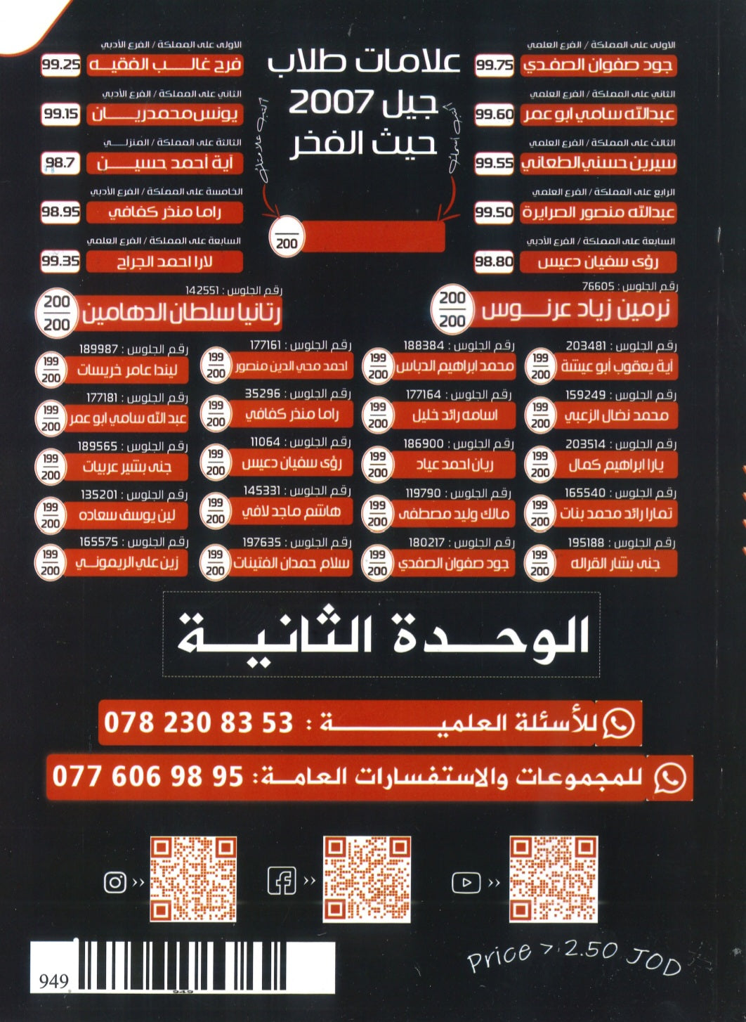دوسية الثراء في اللغة الانجليزية د.خالد الدعجة الوحدة الثانية2009