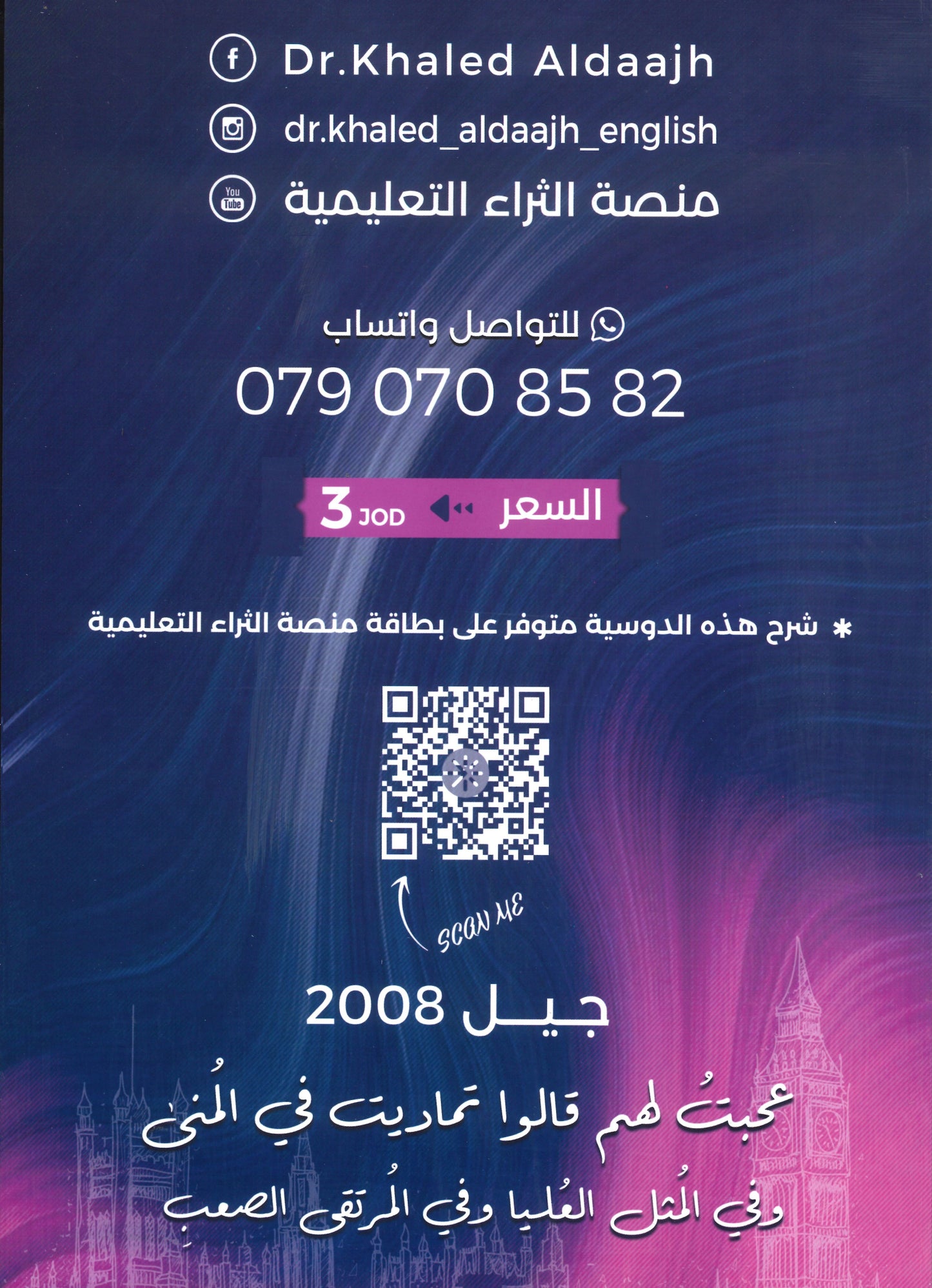 دوسية الثراء في اللغة الانجليزية د.خالد الدعجة الوحدة الاولى