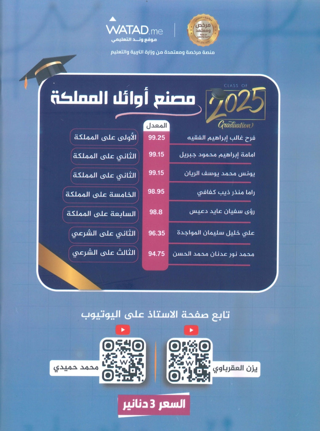 دوسية الممتاز في الرياضيات الأعمال أ.يزن العقرباوي أ.محمد حميدي الوحدة السادسة 2008