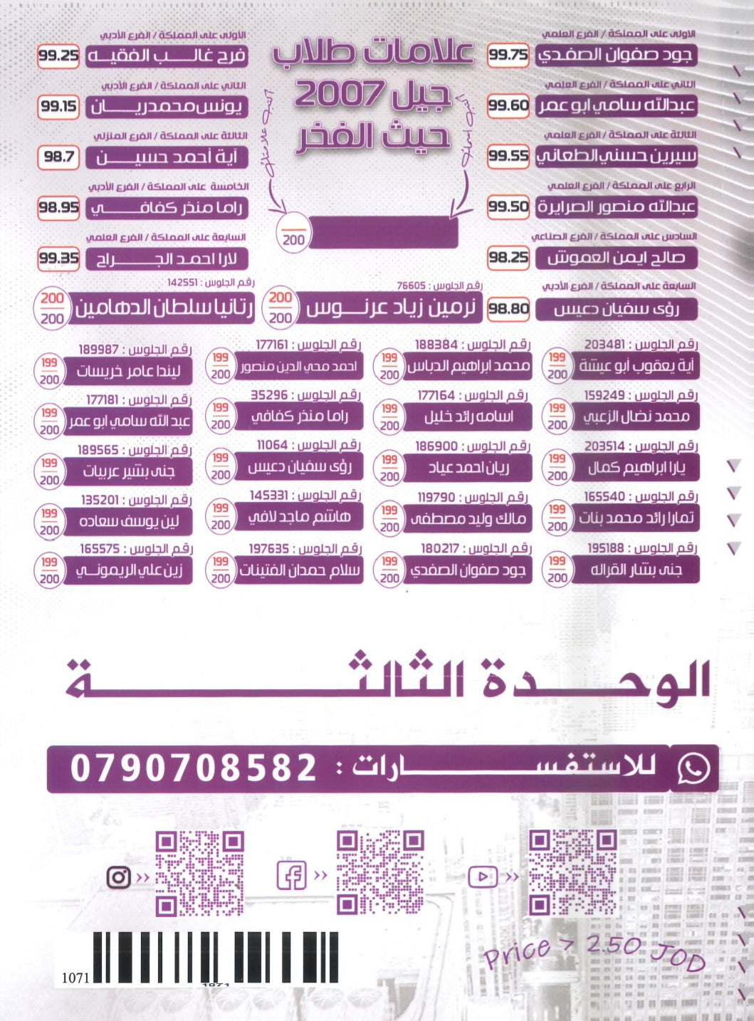 دوسية الثراء في اللغة الانجليزية المتقدم  د.خالد الدعجة الوحدة الثالثة 2008