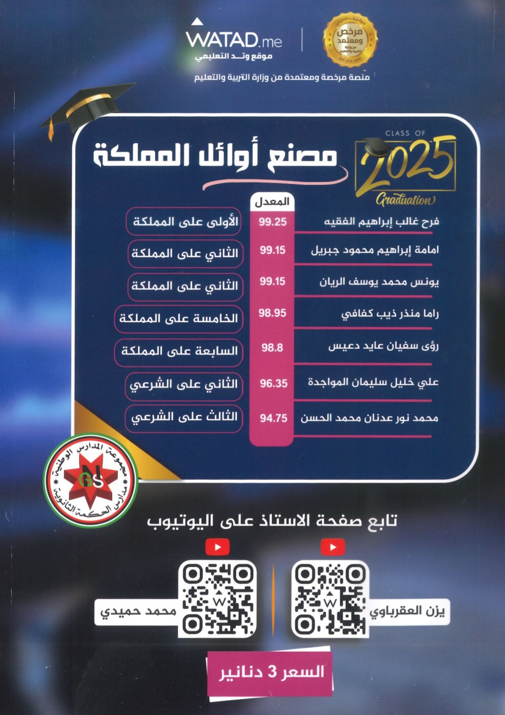 دوسية الممتاز في الرياضيات الأعمال أ.يزن العقرباوي أ.محمد حميدي الوحدة الرابعة والخامسة 2008