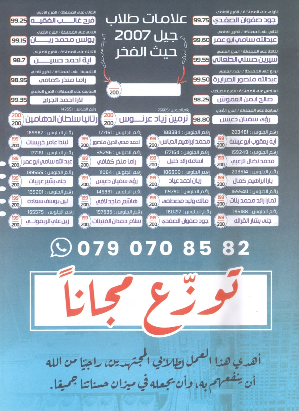 دوسية الحفظيات في اللغة الانجليزية المتقدم د.خالد الدعجة الفصل الثاني 2008