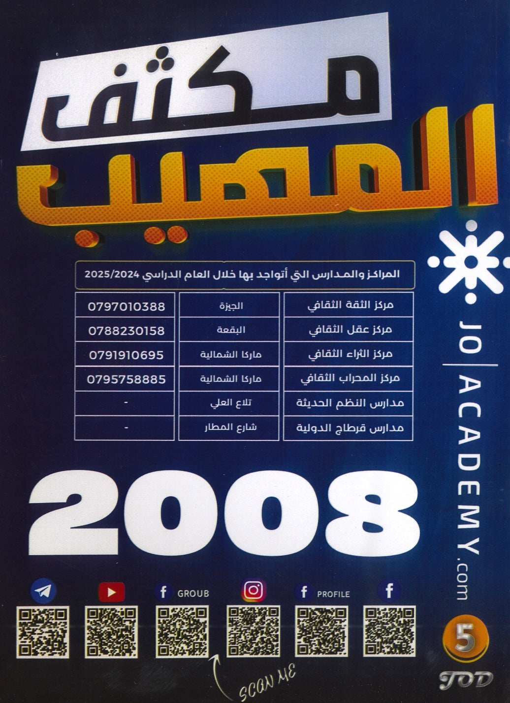 مكثف المهيب في اللغة الإنجليزية أ.محمد أبو الشباب الفصل الأول 2008