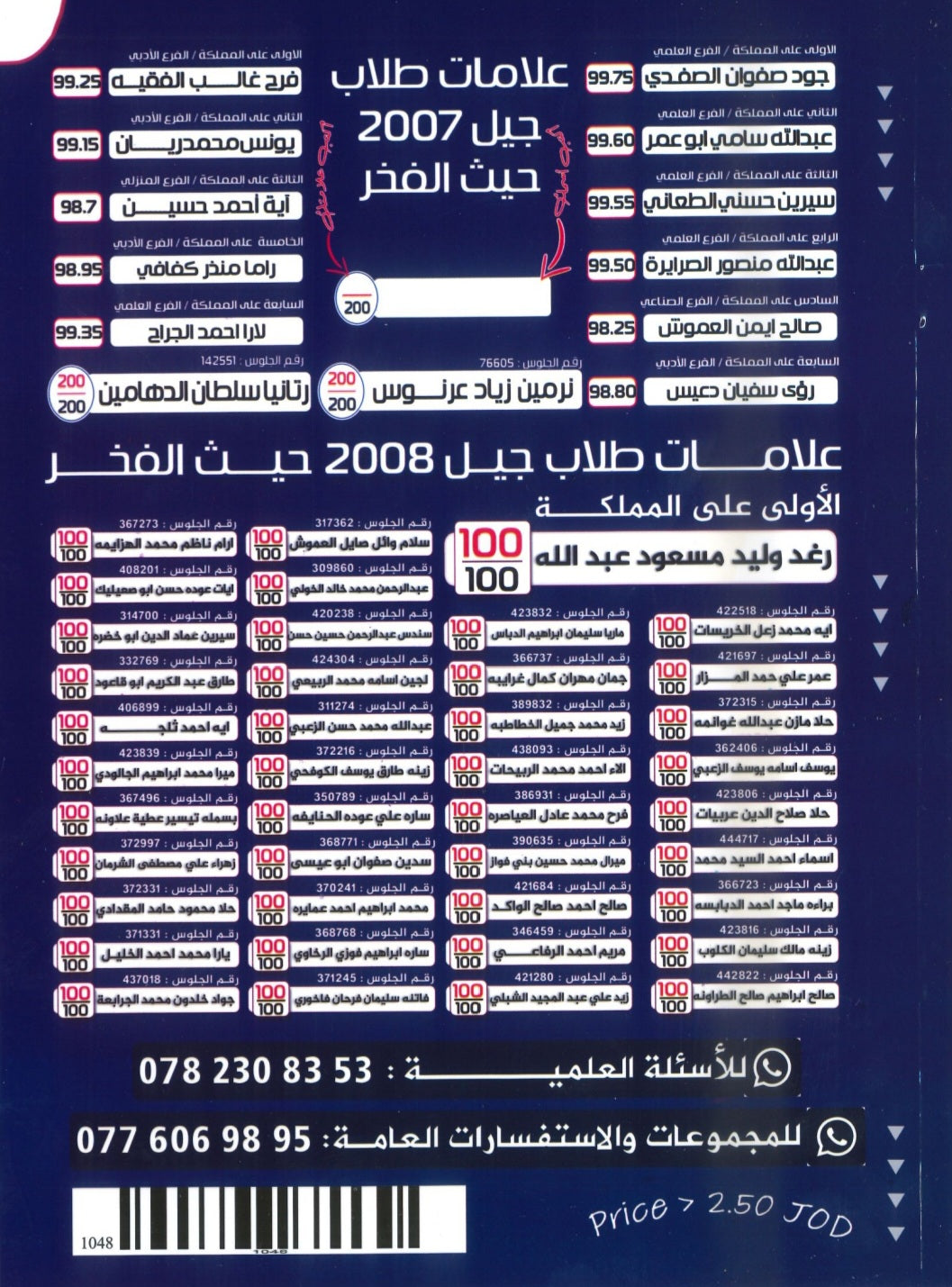 دوسية الثراء في اللغة الانجليزية د.خالد الدعجة الوحدة الرابعة 2009