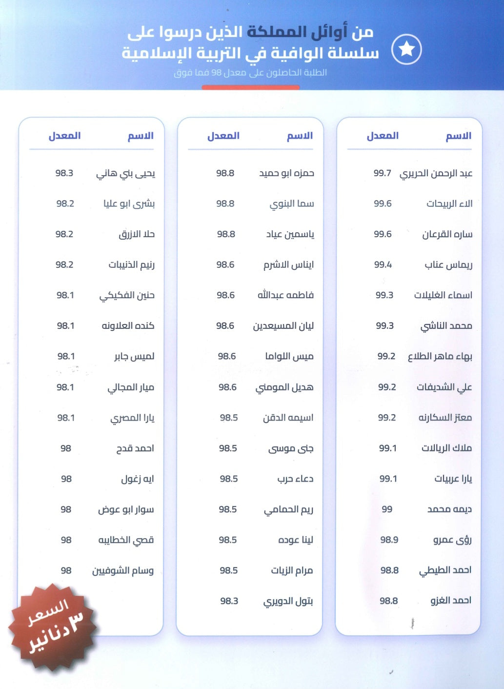 دوسية الوافية في التربية الإسلامية تخصص أ.عبدالقادر يونس الفصل الأول 2009