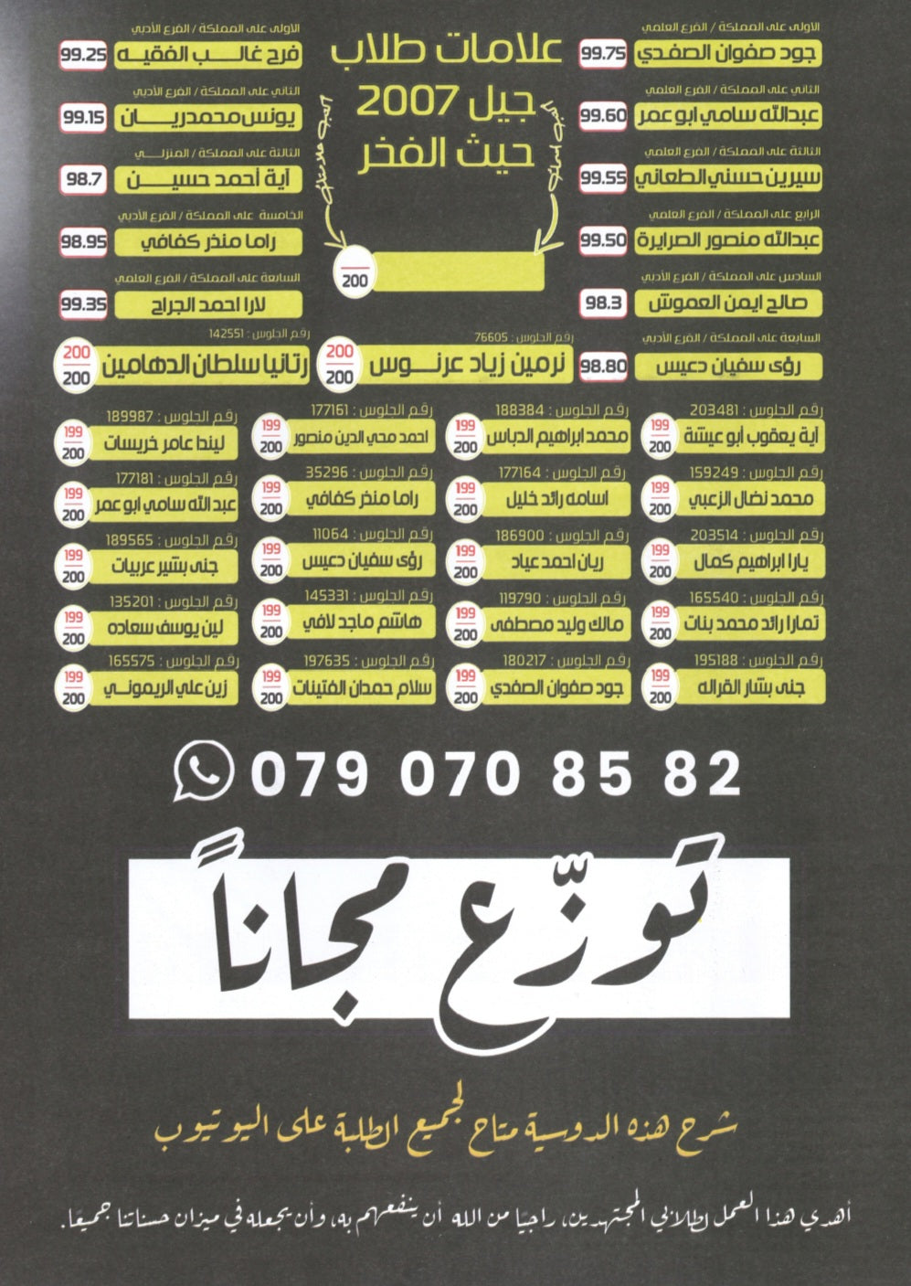 دوسية مراجعة وبنك أسئلة اللغة الانجليزية د.خالد الدعجة الوحدة الأولى 2008