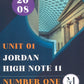 في اللغة الإنجليزية أ.محمد مشعل الوحدة الأولى (NUMBER ONE دوسية)