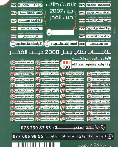 دوسية الثراء في اللغة الانجليزية د.خالد الدعجة الوحدة الخامسة 2009