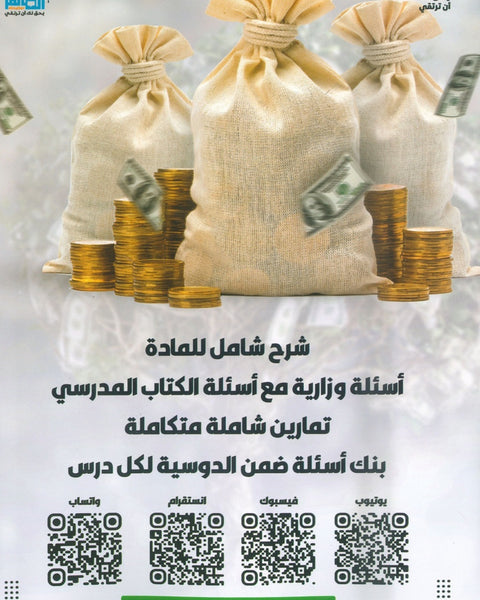 دوسية العميد في الثقافة المالية أ.عمار تيم الوحدة 2+3+4+5 2008
