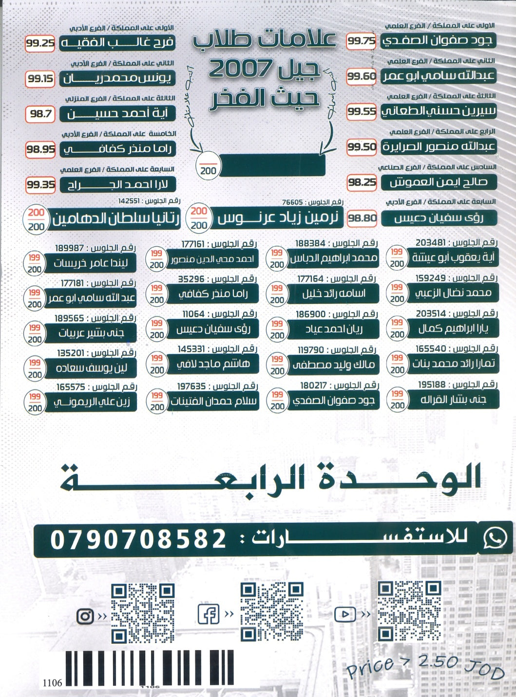 دوسية الثراء في اللغة الانجليزية المتقدم  د.خالد الدعجة الوحدة الرابعة 2008