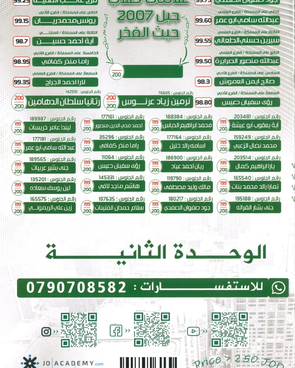 دوسية الثراء في اللغة الانجليزية المتقدم  د.خالد الدعجة الوحدة الثانية 2008