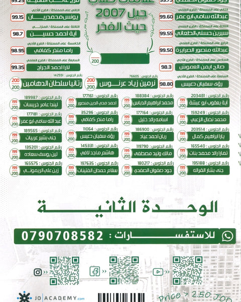 دوسية الثراء في اللغة الانجليزية المتقدم  د.خالد الدعجة الوحدة الثانية 2008