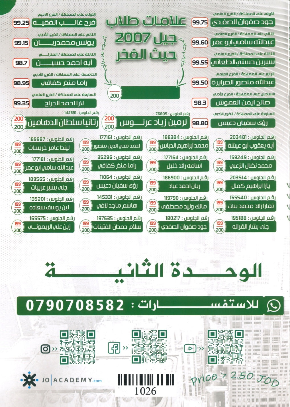 دوسية الثراء في اللغة الانجليزية المتقدم  د.خالد الدعجة الوحدة الثانية 2008