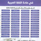 دوسية الماهر في اللغة العربية  أ. ماهر أبو بكر الفصل الأول(التعبير) 2010