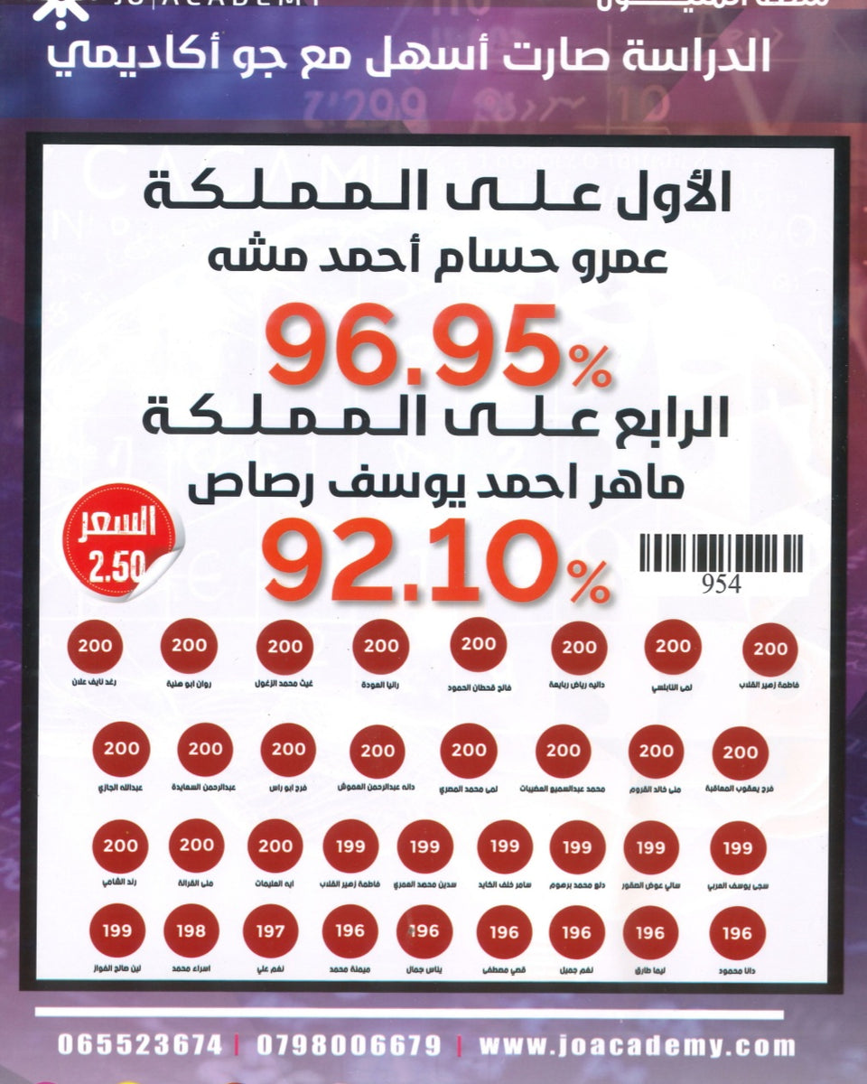 دوسية الباسل في الرياضيات المتقدم أ. باسل الصرايرة الوحدة الأولى 2008