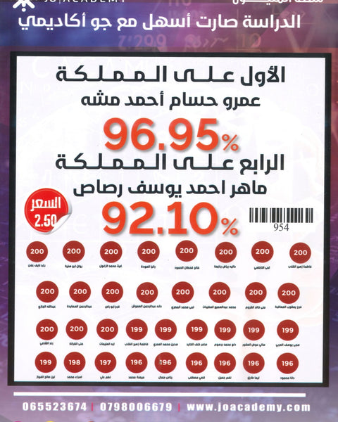 دوسية الباسل في الرياضيات المتقدم أ. باسل الصرايرة الوحدة الأولى 2008