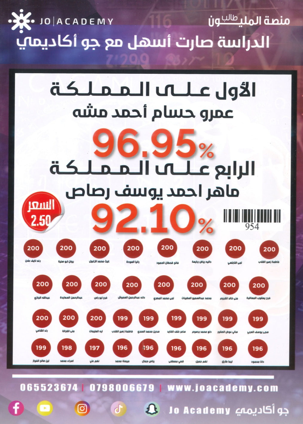 دوسية الباسل في الرياضيات المتقدم أ. باسل الصرايرة الوحدة الأولى 2008