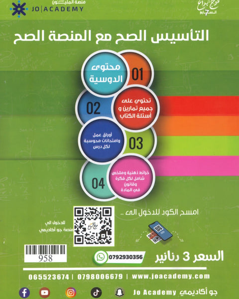 دوسية الابداع في رياضيات الأعمال أ. سامر رشاد الوحدة الأولى 2008