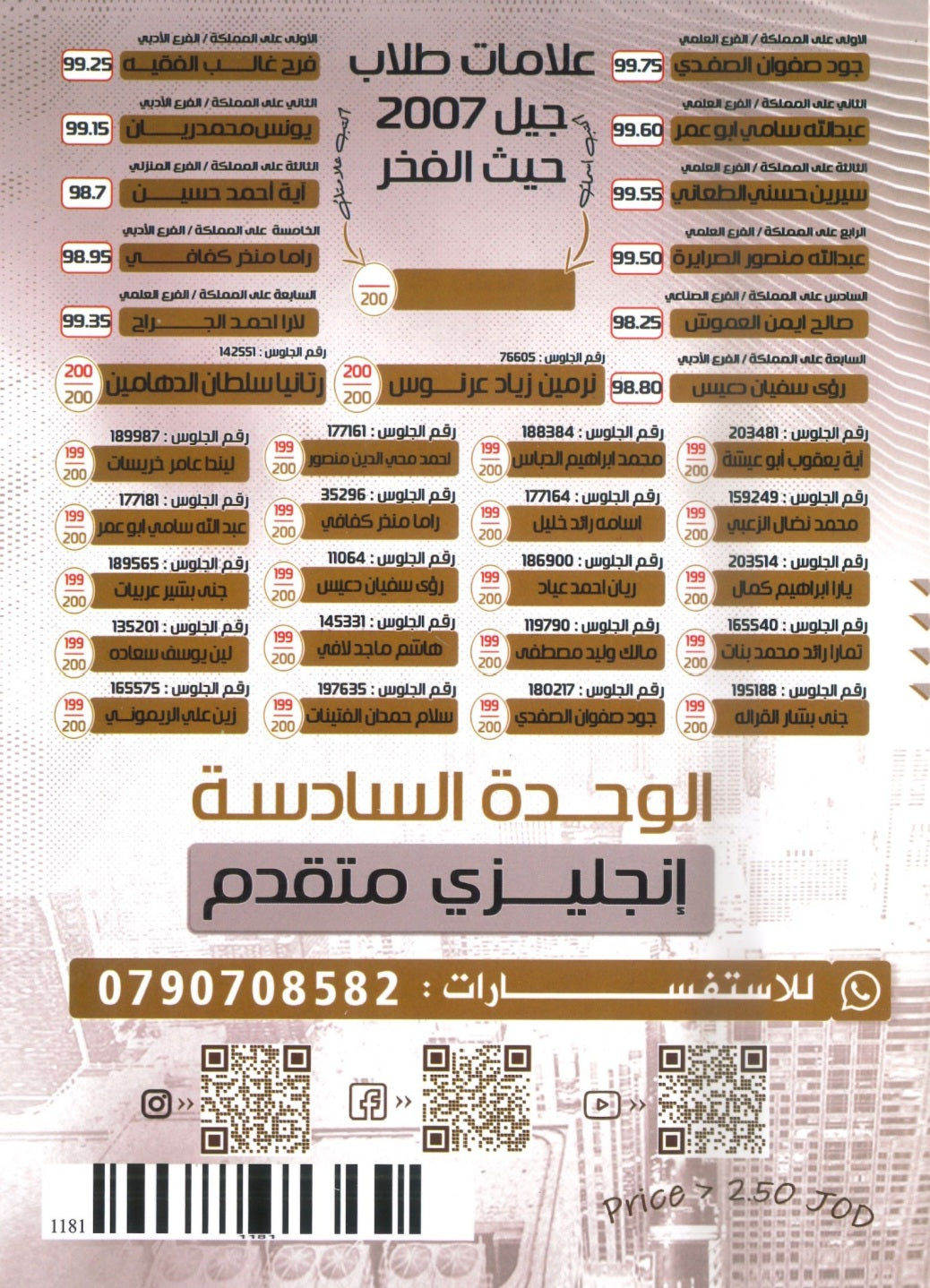 دوسية الثراء في اللغة الانجليزية المتقدم  د.خالد الدعجة الوحدة السادسة 2008