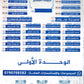 دوسية الثراء في اللغة الانجليزية المتقدم  د.خالد الدعجة الوحدة الاولى 2008