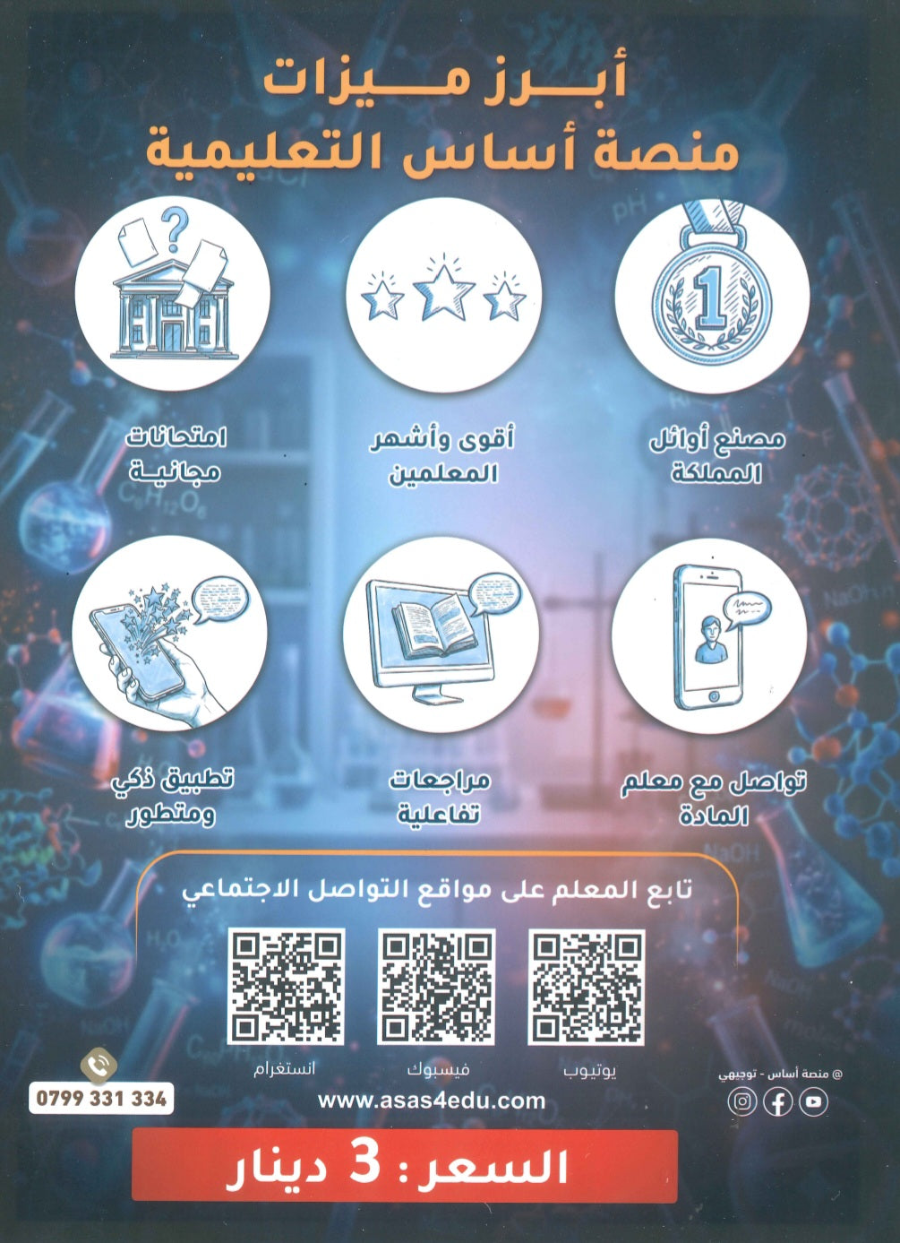 دوسية أسطورة الحيان في الكيمياء أ.عبدالحميد الدغيمات الوحدة الأولى 2009